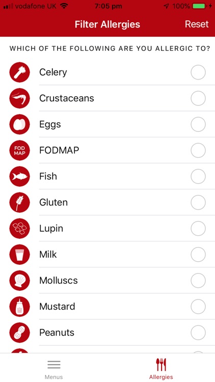 Allergen Directory