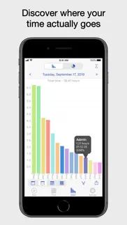 now then time tracking iPhone Captures Décran 1