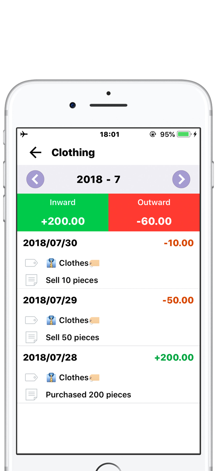 Inventory Manager-Control item