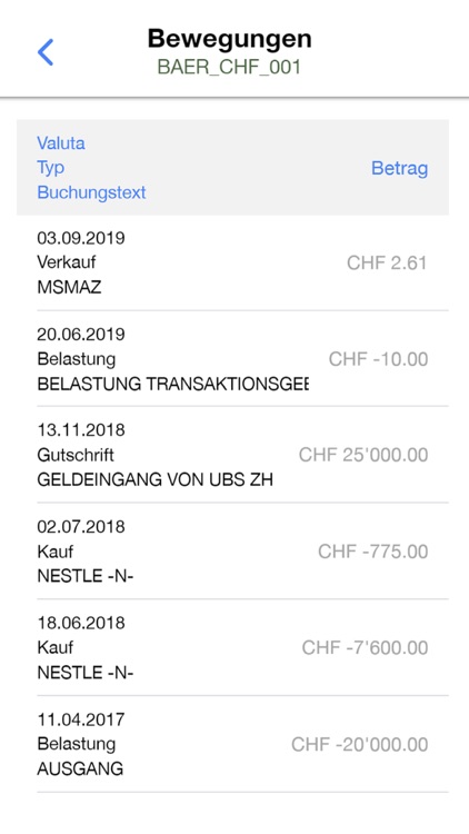 midix.finance screenshot-3