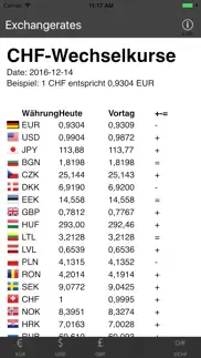 exchange-rates iphone screenshot 4