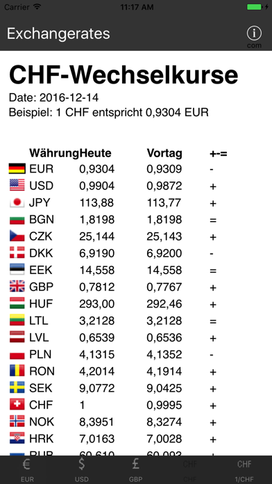 Exchange-Rates Screenshot