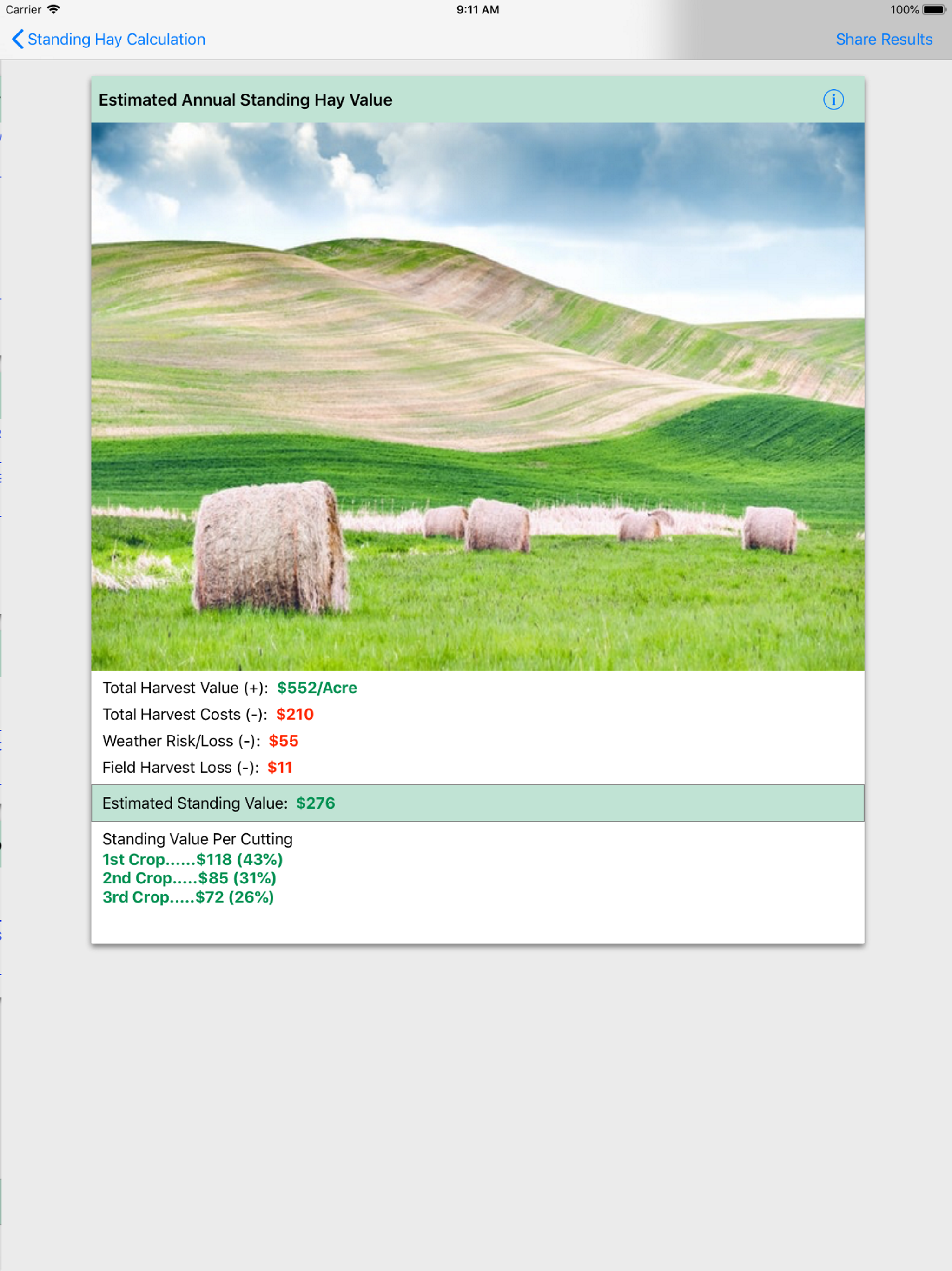Hay Pricing