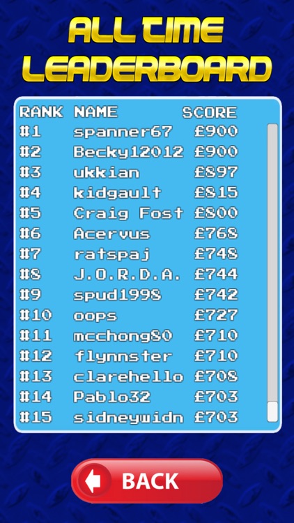 CashRoll Pub Fruit Machine screenshot-7