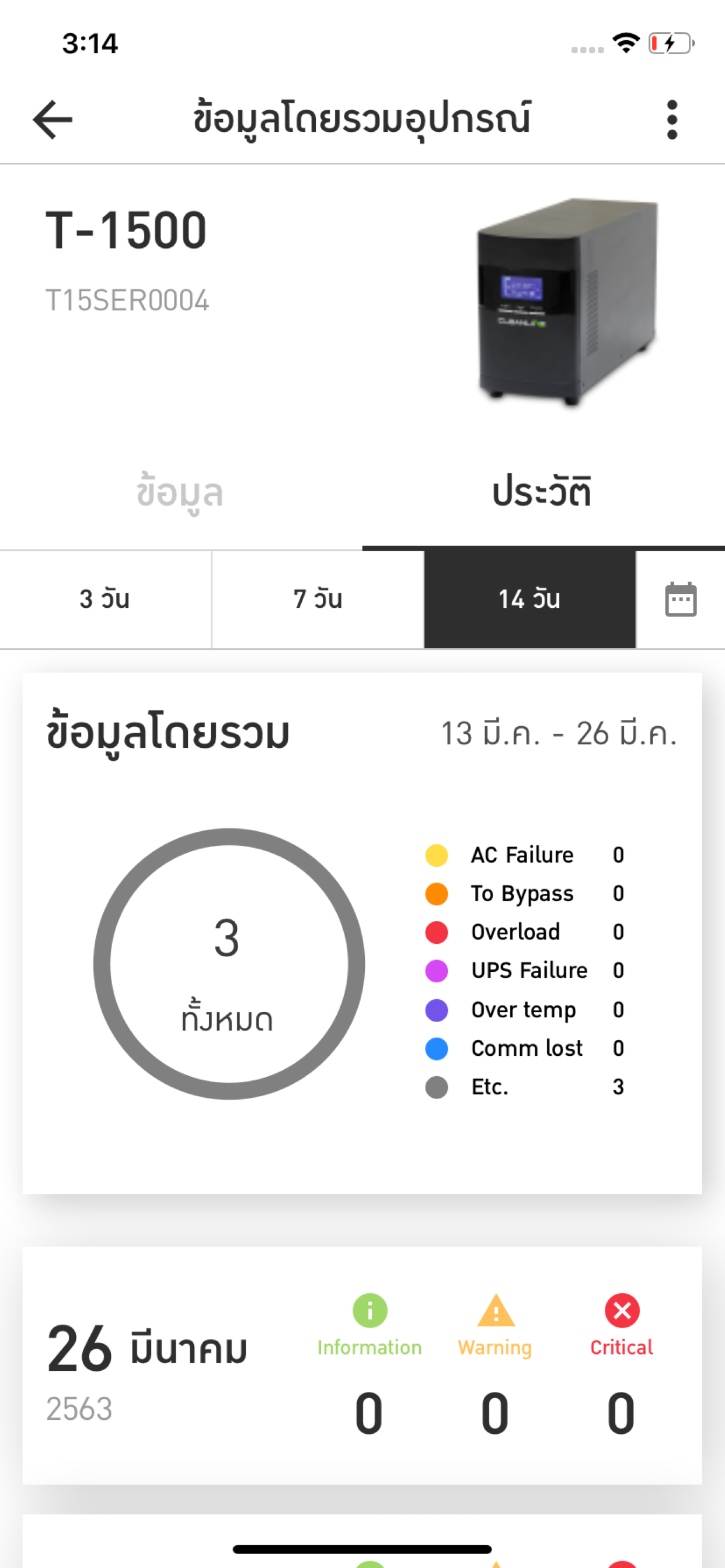 Cleanline Mon
