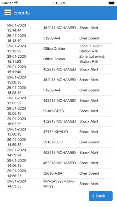 ChamaGPS iPhone screenshot 7 - Productivity app