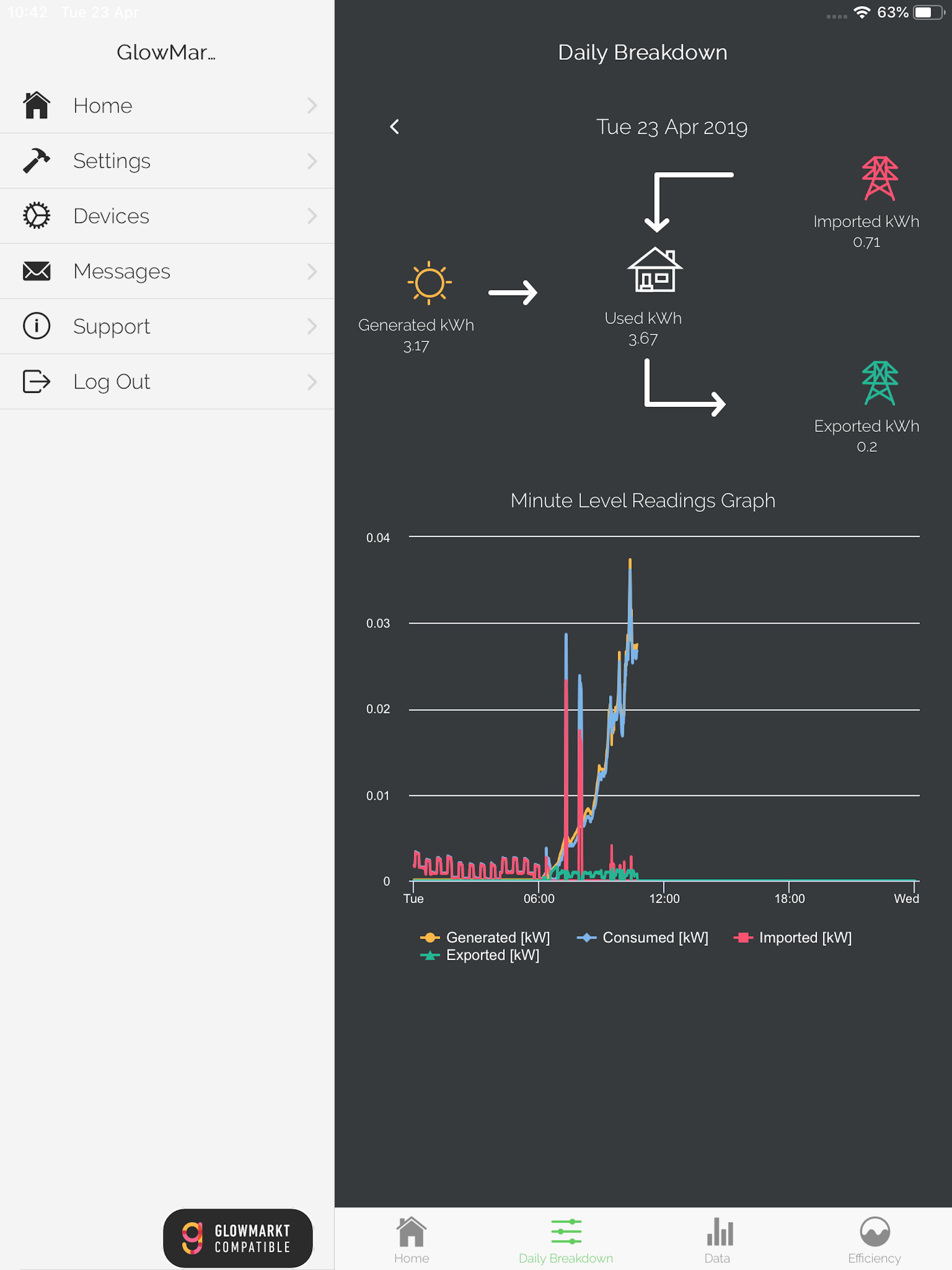 Efergy Pro screenshot 9