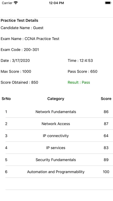 Exam Sim For CCNA 200-301