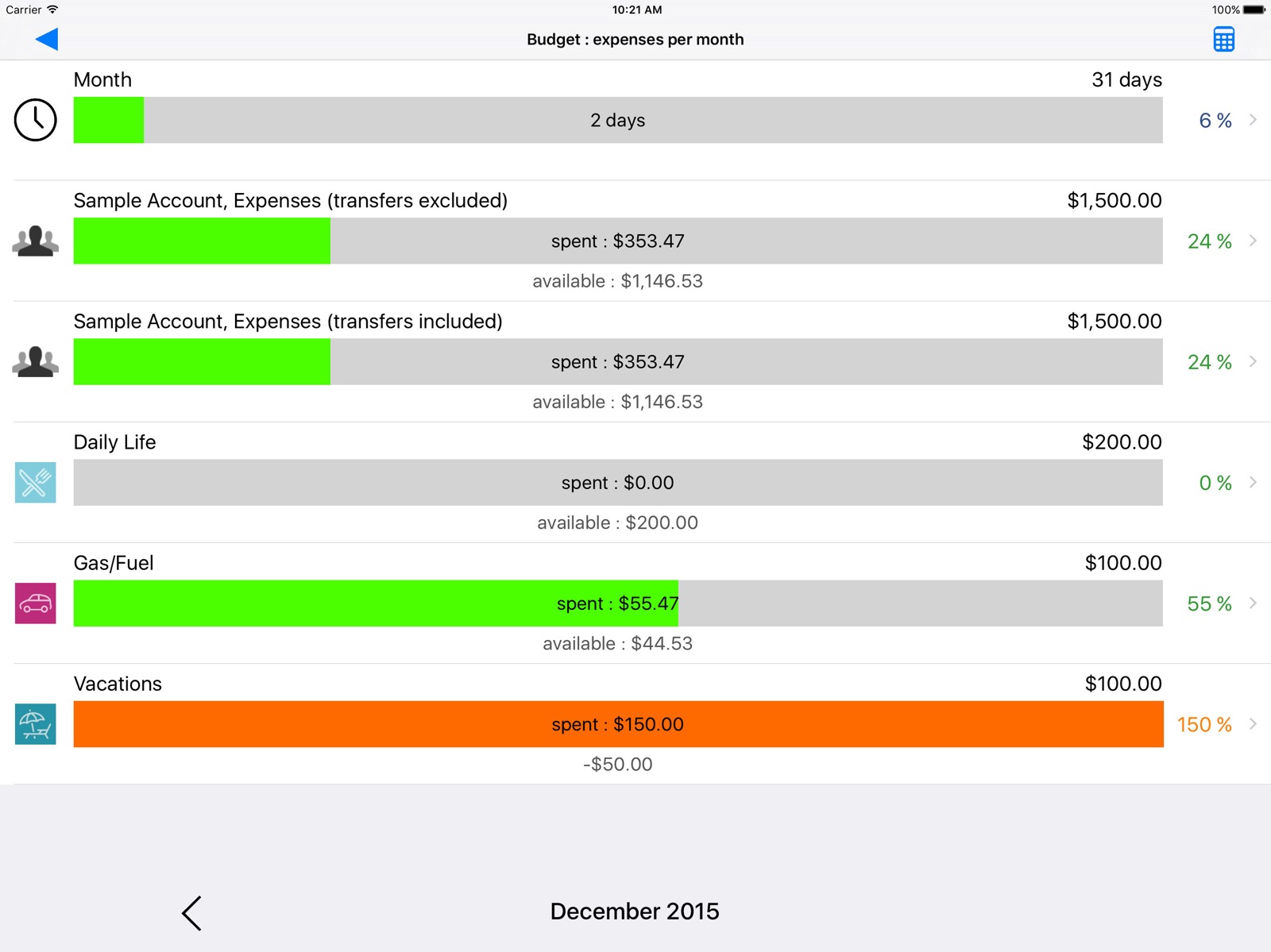 Visual Budget - Finances ipad screenshot 1