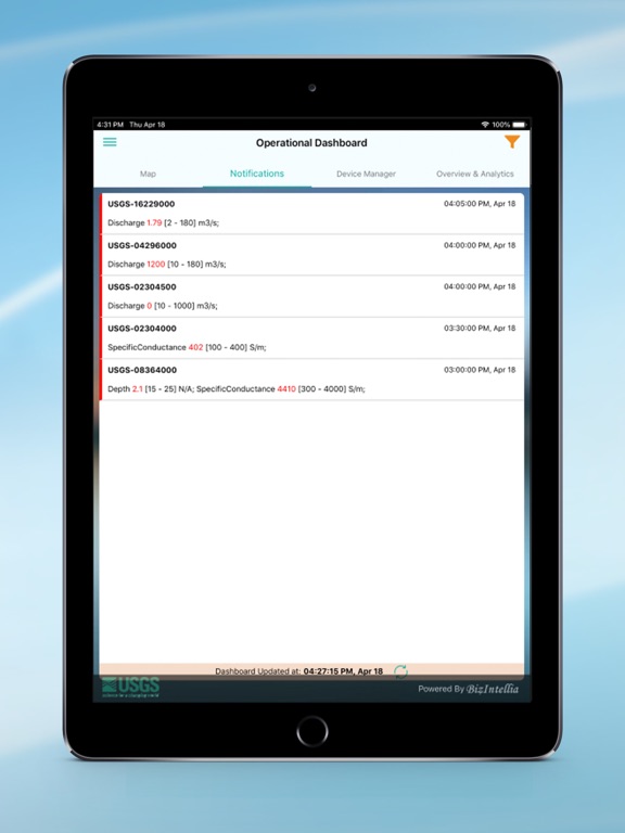 Screenshot #5 pour Biz4Intellia