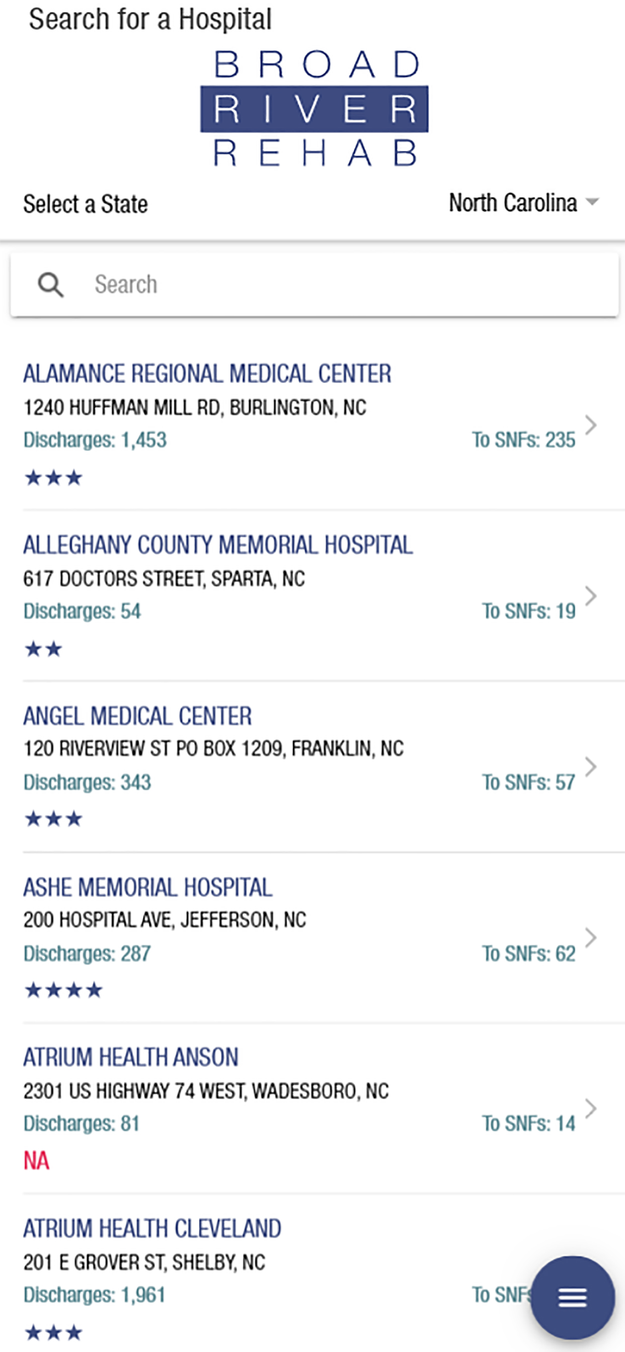 Med A Census Navigator