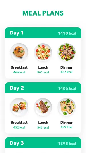 Home Fitness Workout by GetFit screenshot 5