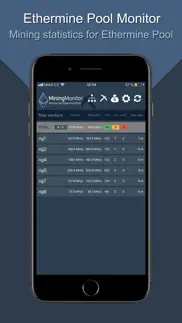 monitor for ethermine pool iphone screenshot 3