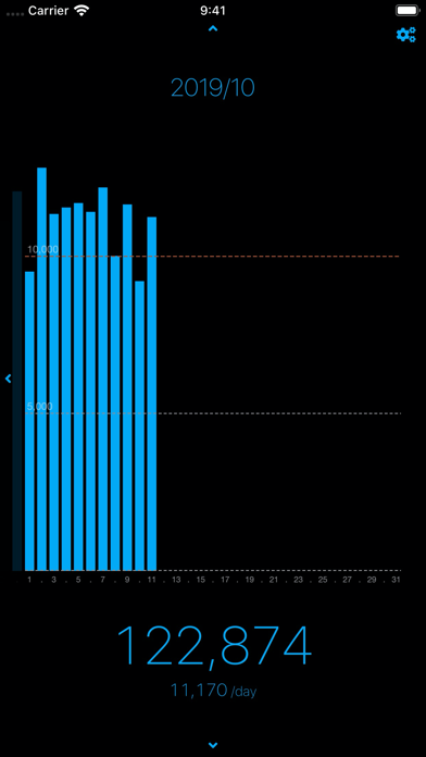 Screenshot #3 pour Steple