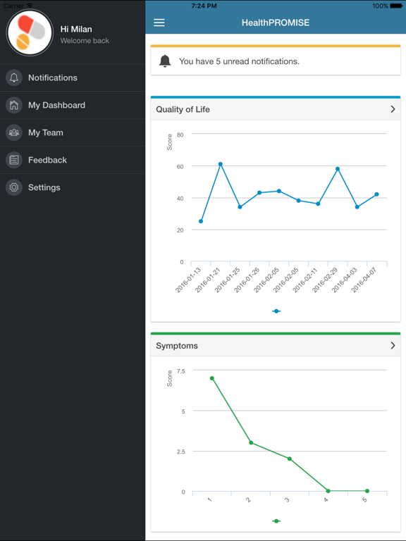 Screenshot #4 pour HealthPROMISE