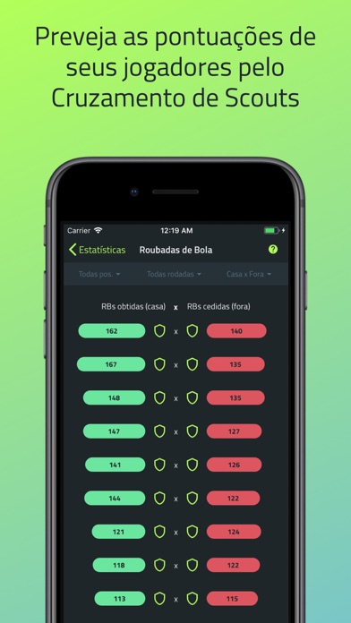 Olheiro FC Screenshot