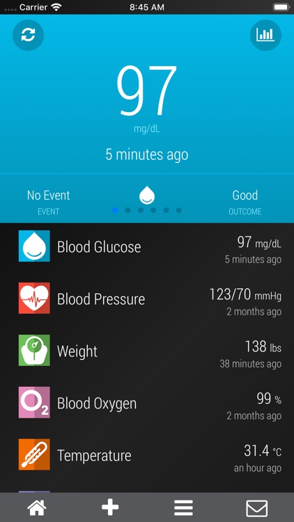 MyVitalView screenshot-3