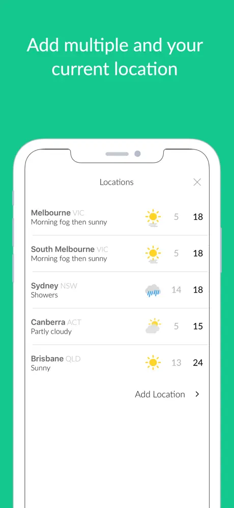 Aussie Weather