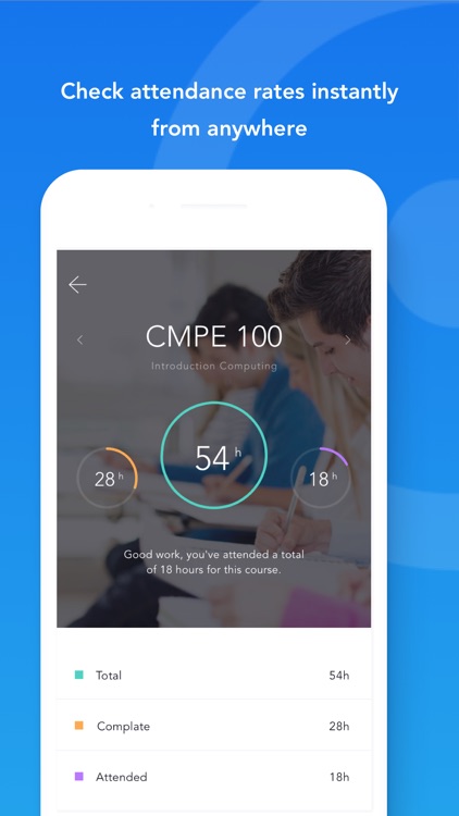Smartzone Tech screenshot-3