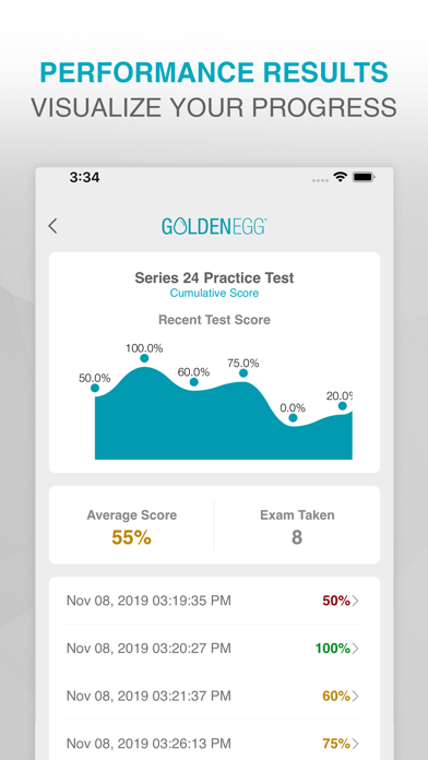 Series 24 Practice Test Prep screenshot 4