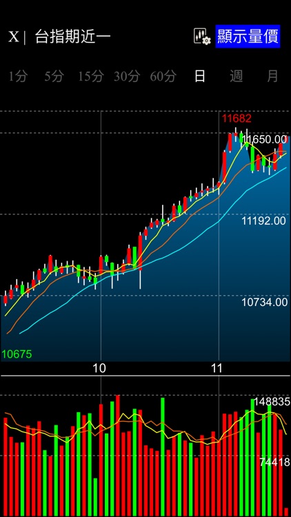 康和e指通 screenshot-9