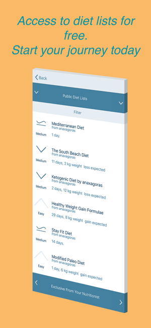 FitVon(圖4)-速報App