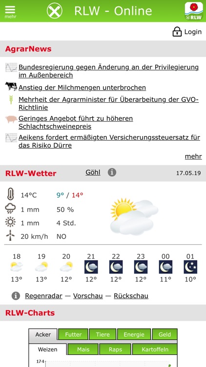 RLW - Online