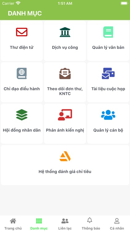 Điều hành thông minh TH