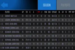 Game screenshot Hockey General Manager hack