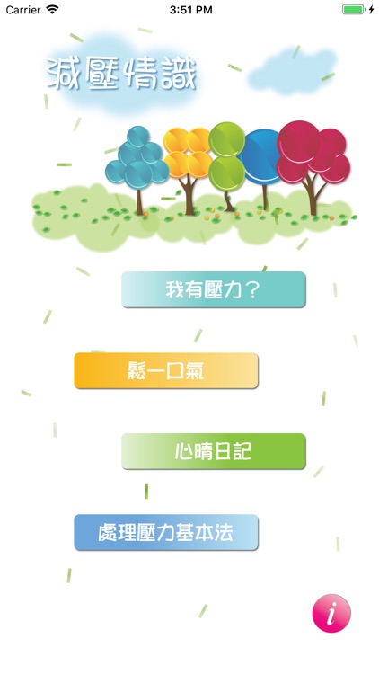 減壓情識 Stress Management DIY