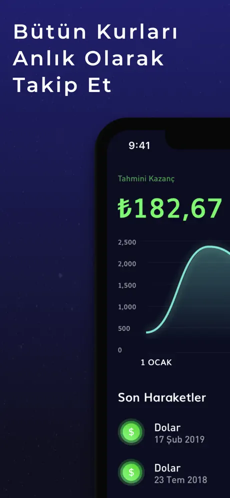investX