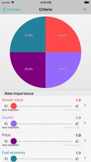 fyi decision problems & solutions and troubleshooting guide - 2