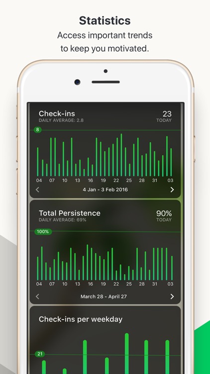 Today Habit tracker screenshot-6