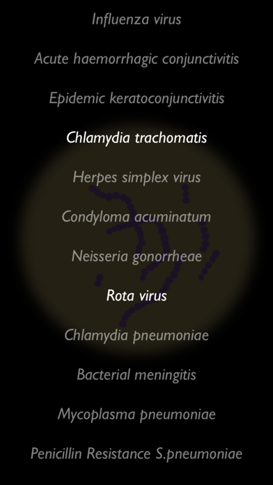 Pathogen Inputのおすすめ画像8