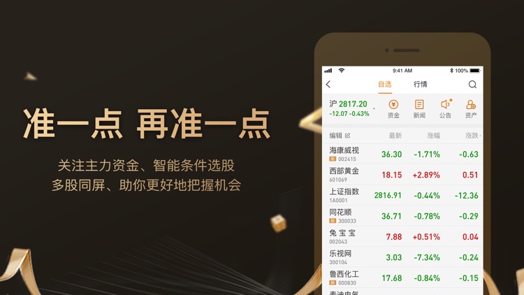 股涨通Plus-股票开户 炒股基金 screenshot-3