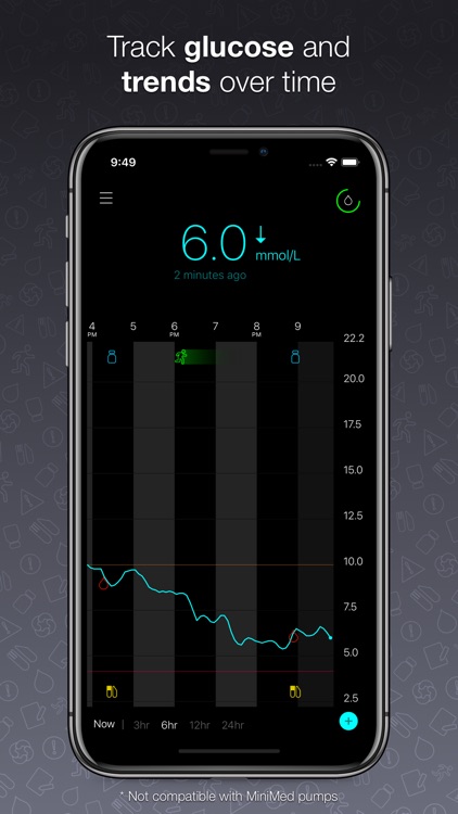 Guardian Connect Canada