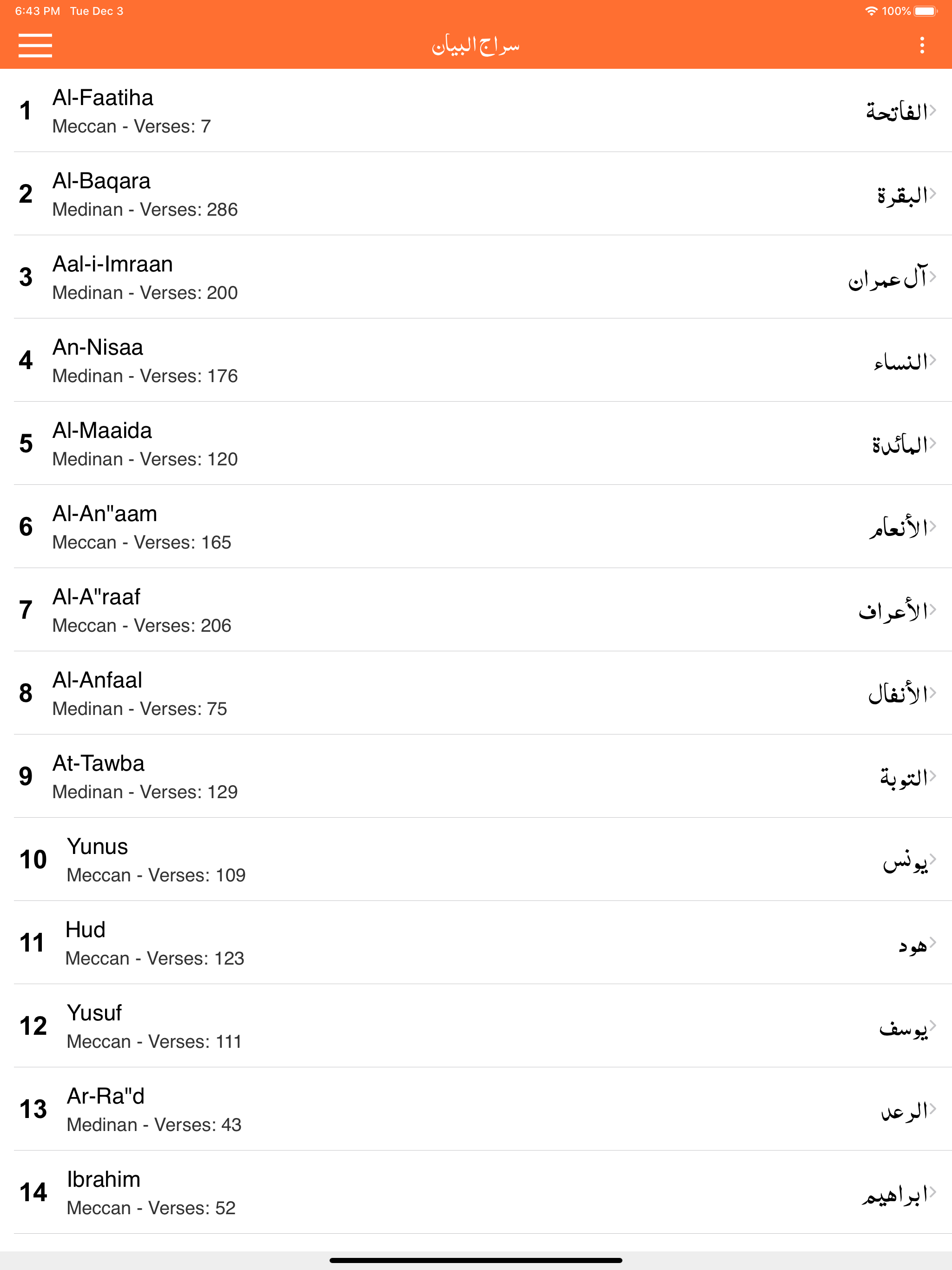 Siraj ul Bayan | Tafseer
