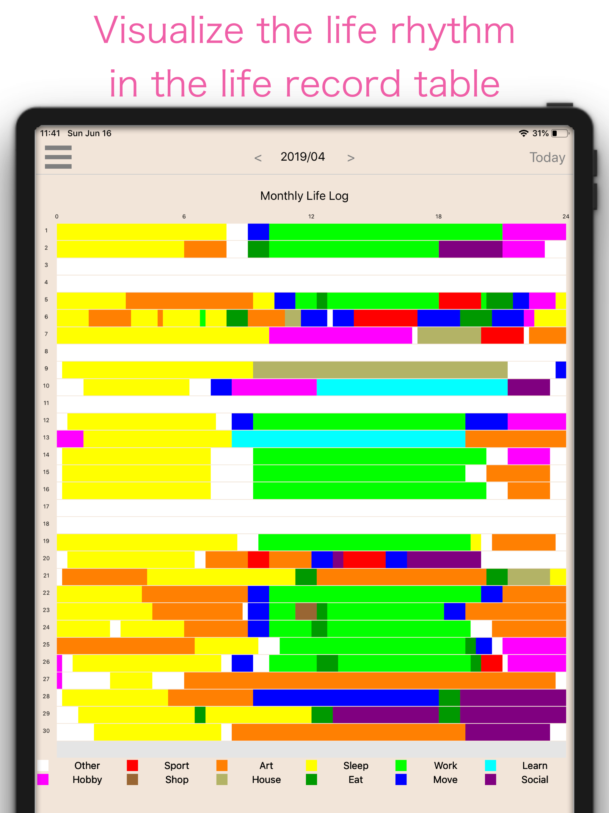 Health Life Log