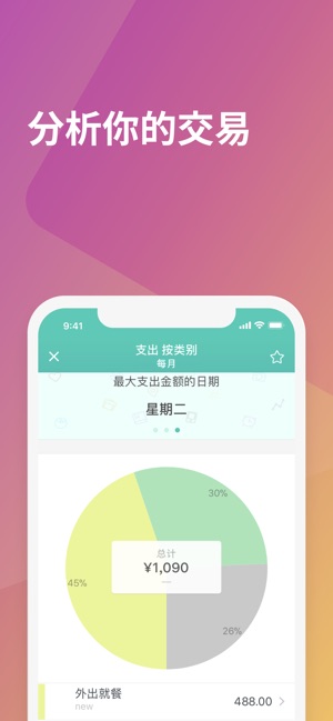 Moneon(圖3)-速報App