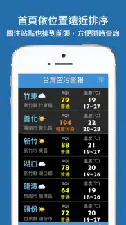 台灣空污警報 iphone screenshot 2