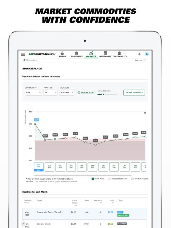 SureTrack FARM iPad screenshot 5 - Productivity app
