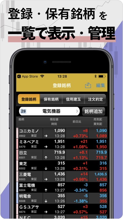 マネックストレーダー株式 スマートフォン