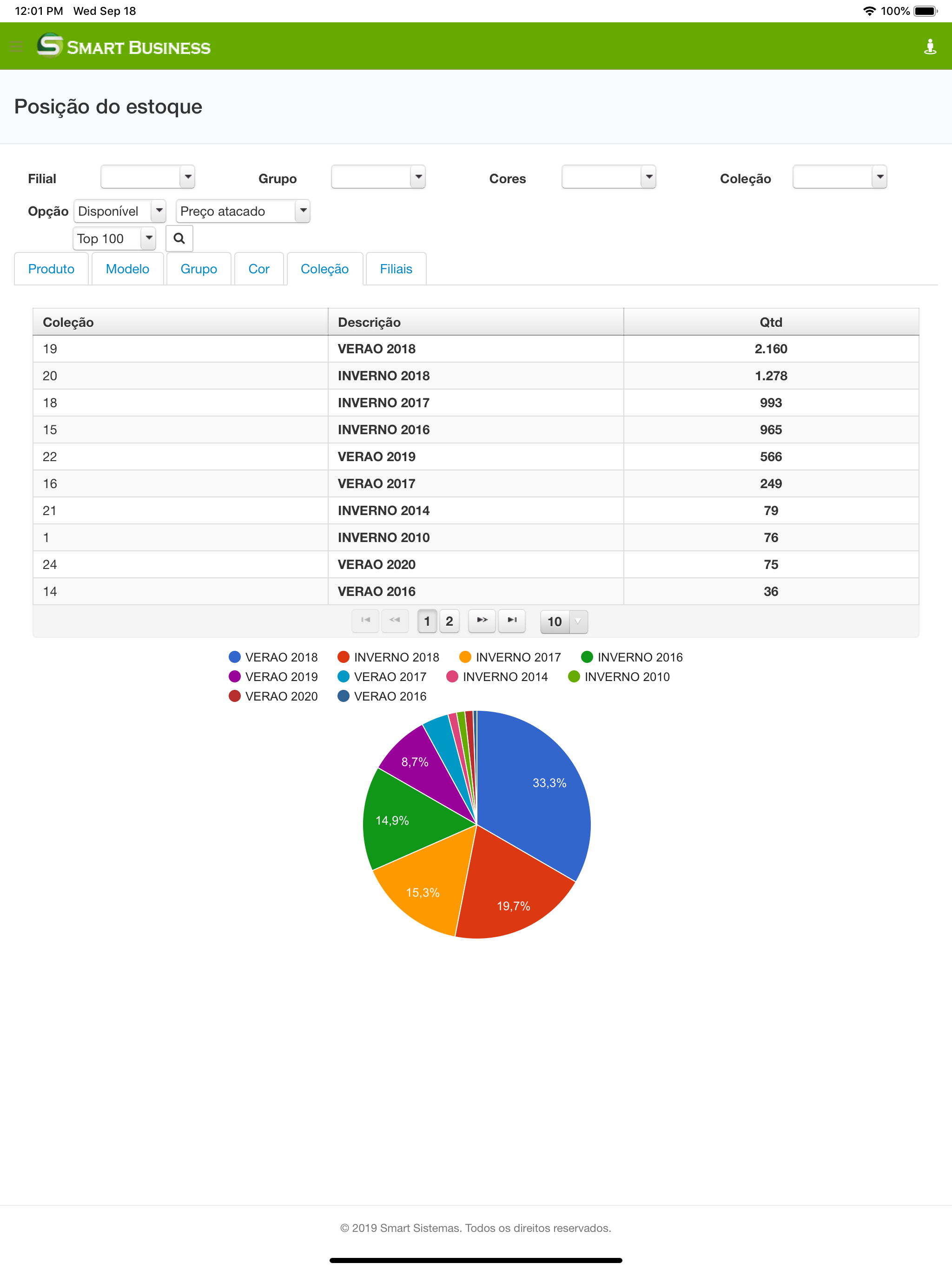 Smart Business screenshot 11