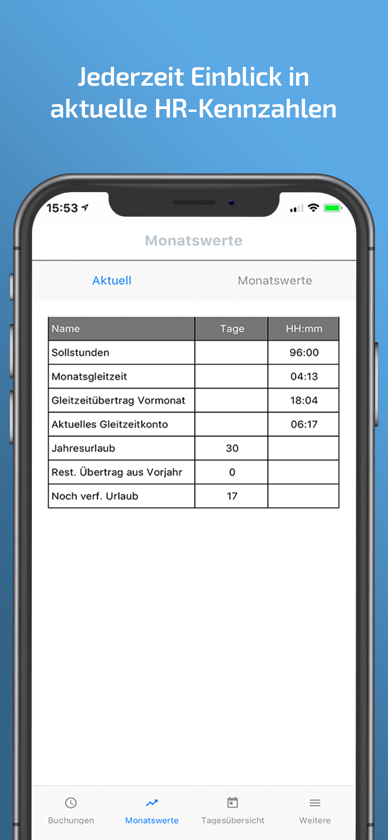 ZMI - App