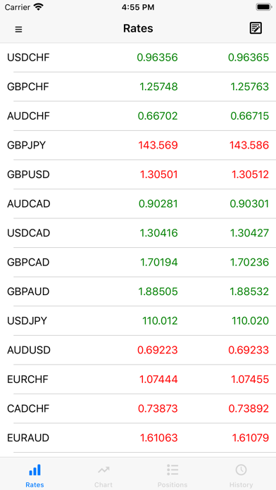 Screenshot #1 pour TradeToolsFX FXGO