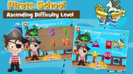 pirate neverland school problems & solutions and troubleshooting guide - 4