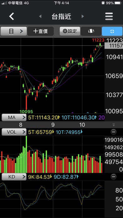 Screenshot #3 pour 高橋行動贏家