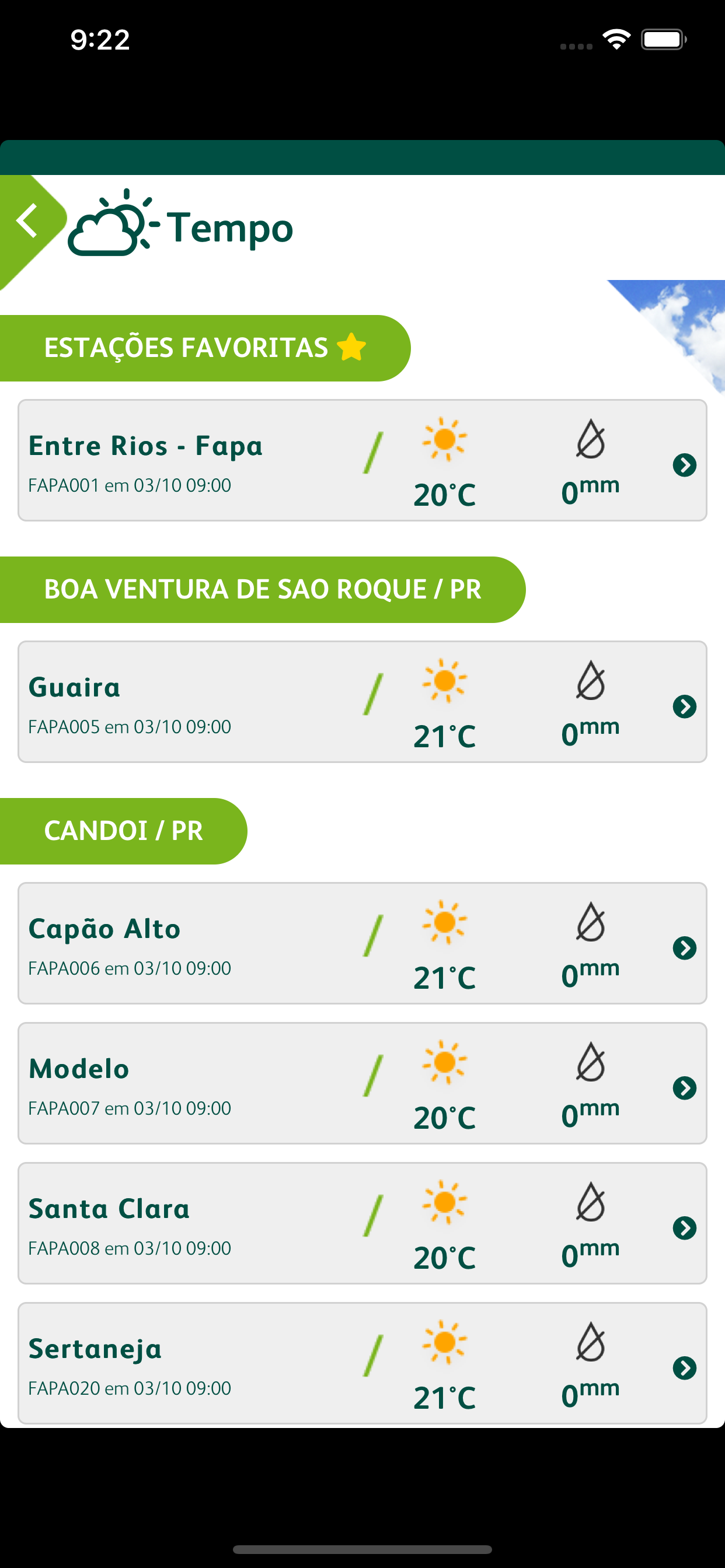 FAPA Radar