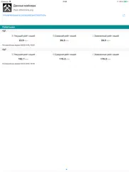 miner data айпад изображения 3