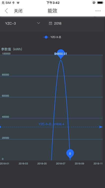 云智能效 screenshot-4